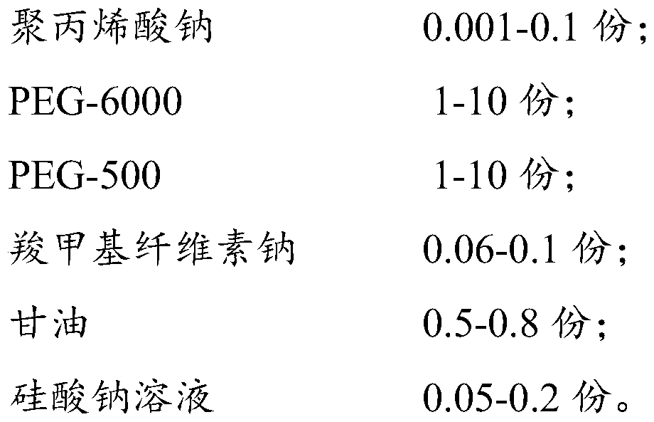 Water-based ceramic material for 3D printing and preparation method thereof