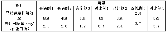 Method for extracting Aesculus hippocastanum seed extract and shampoo composition