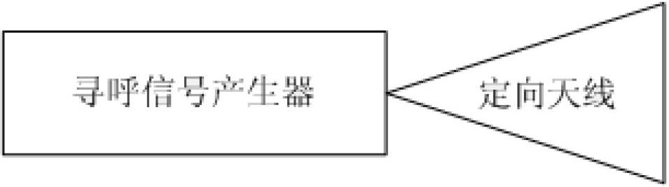 Hand-held monitoring equipment, method and system for pedestrian violation behaviour based on mobile communication