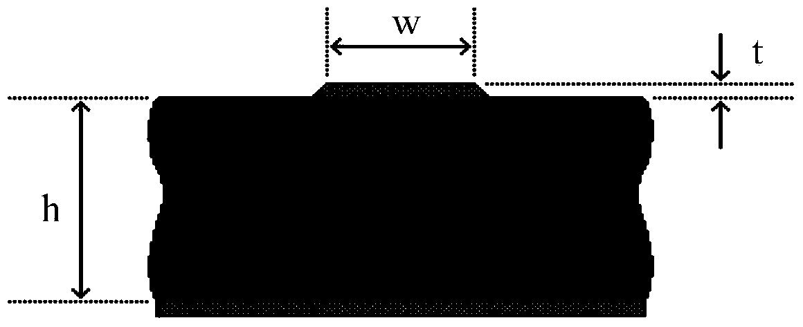 Multi-layer circuit board and method for controlling impedance thereof