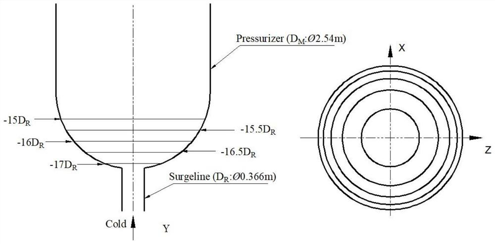 Nuclear power station voltage stabilizer electric heating element arrangement method based on three-dimensional transient heat transfer mechanism