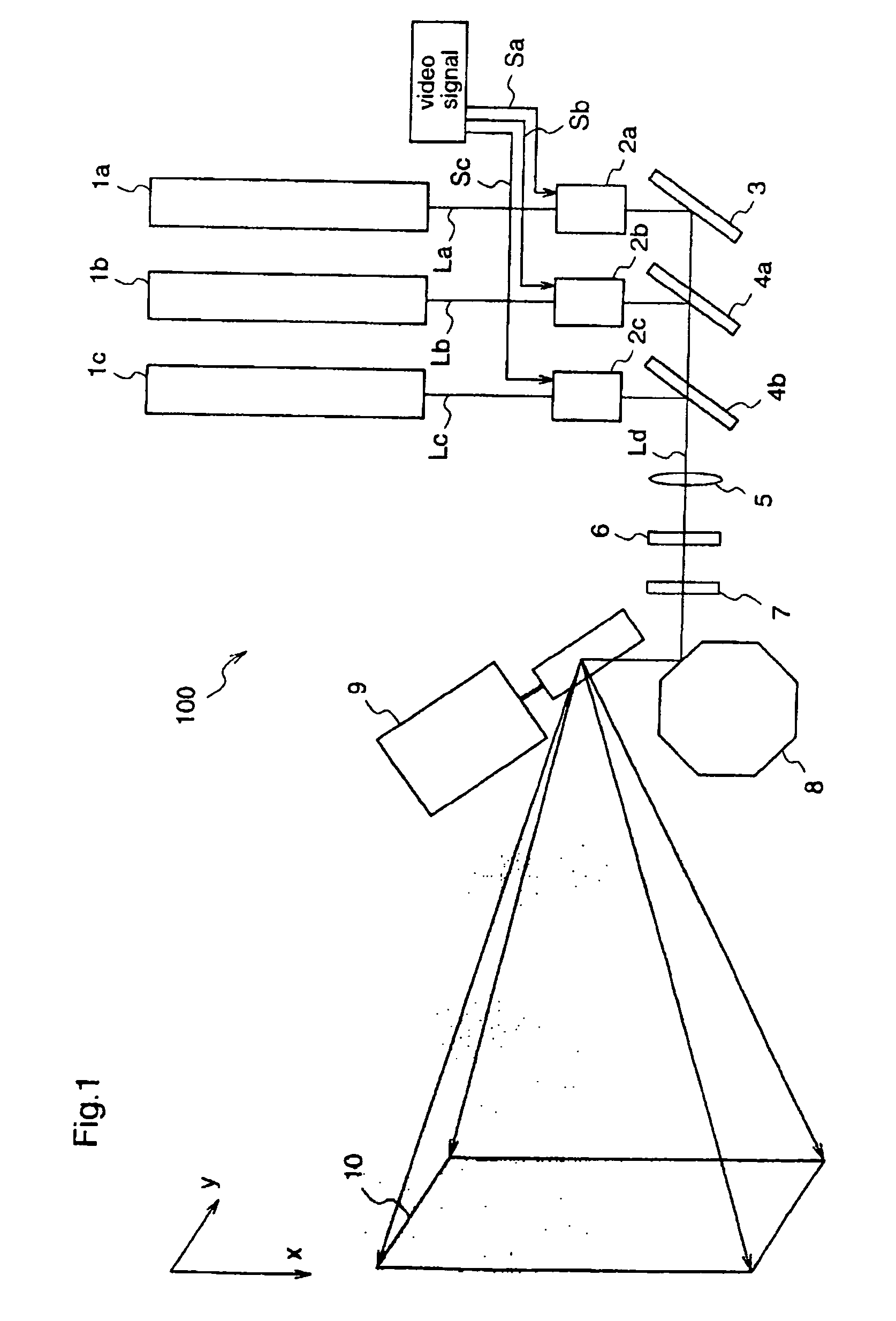 Two-dimensional image display device