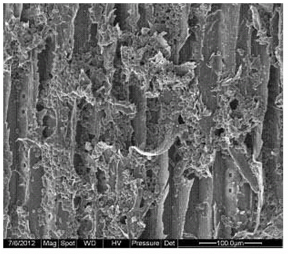 Wood-base photochromic composite preparation method