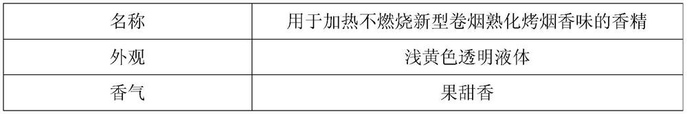 Cured flue-cured tobacco flavor essence used in heat-not-burn cigarettes, preparation method and application thereof