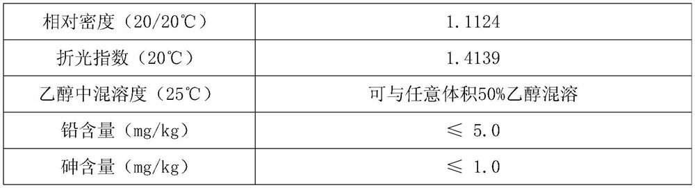 Cured flue-cured tobacco flavor essence used in heat-not-burn cigarettes, preparation method and application thereof