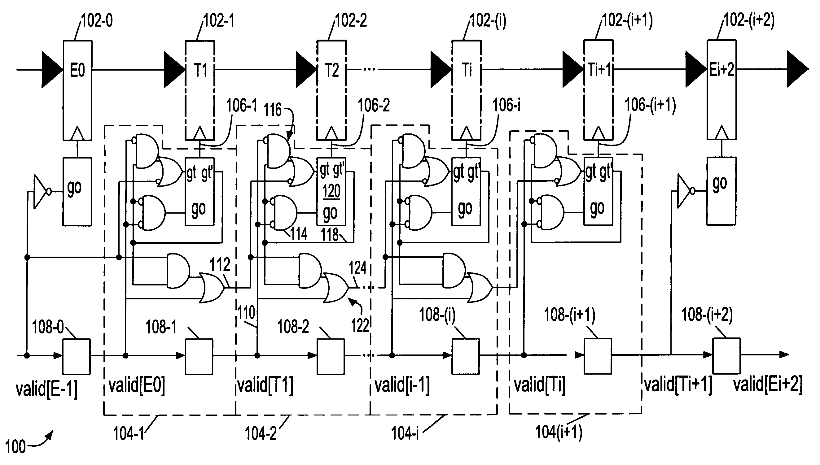 Synchronous pipeline with normally transparent pipeline stages