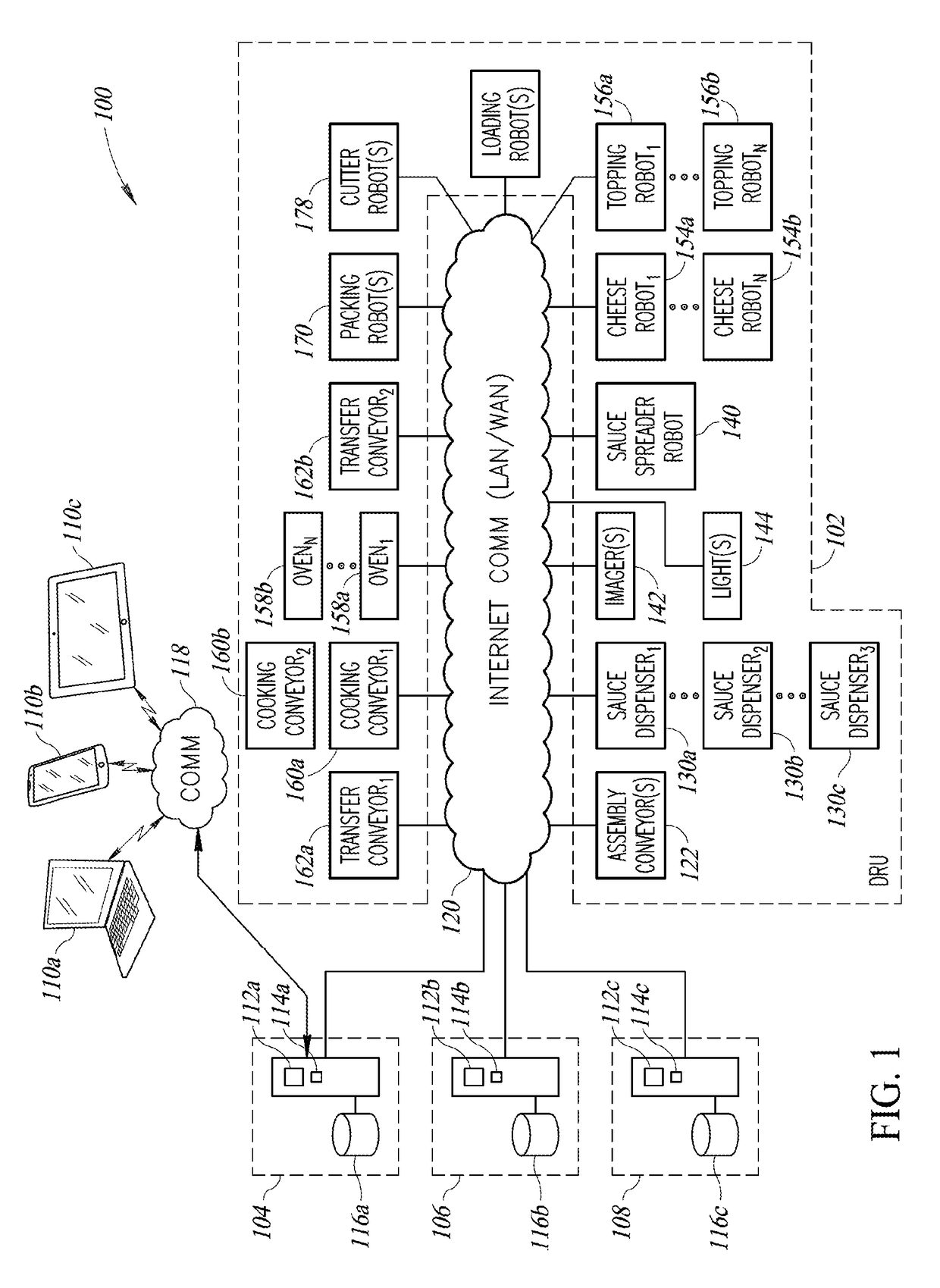 On-demand robotic food assembly and related systems, devices and methods
