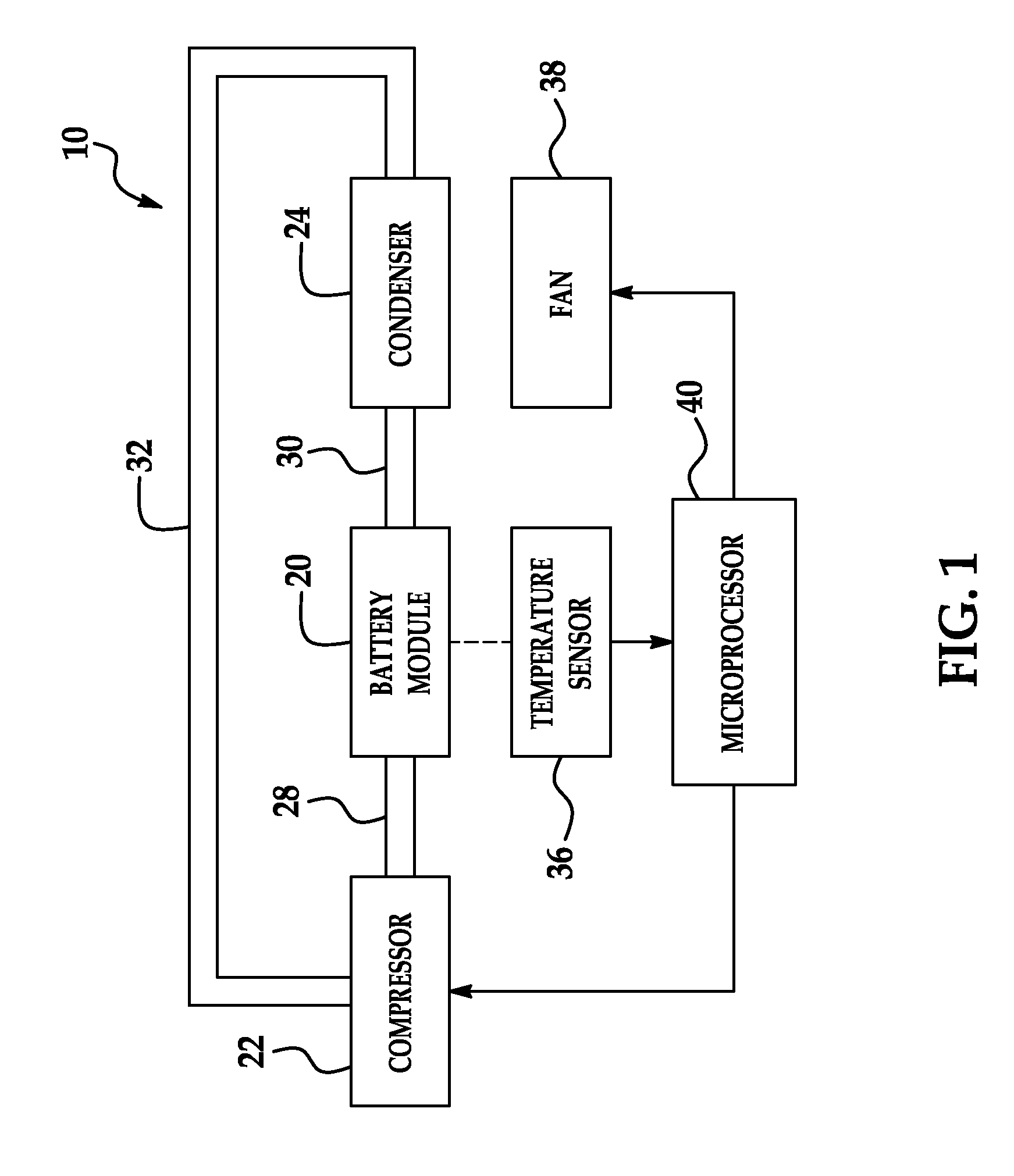 Cooling manifold and method for manufacturing the cooling manifold