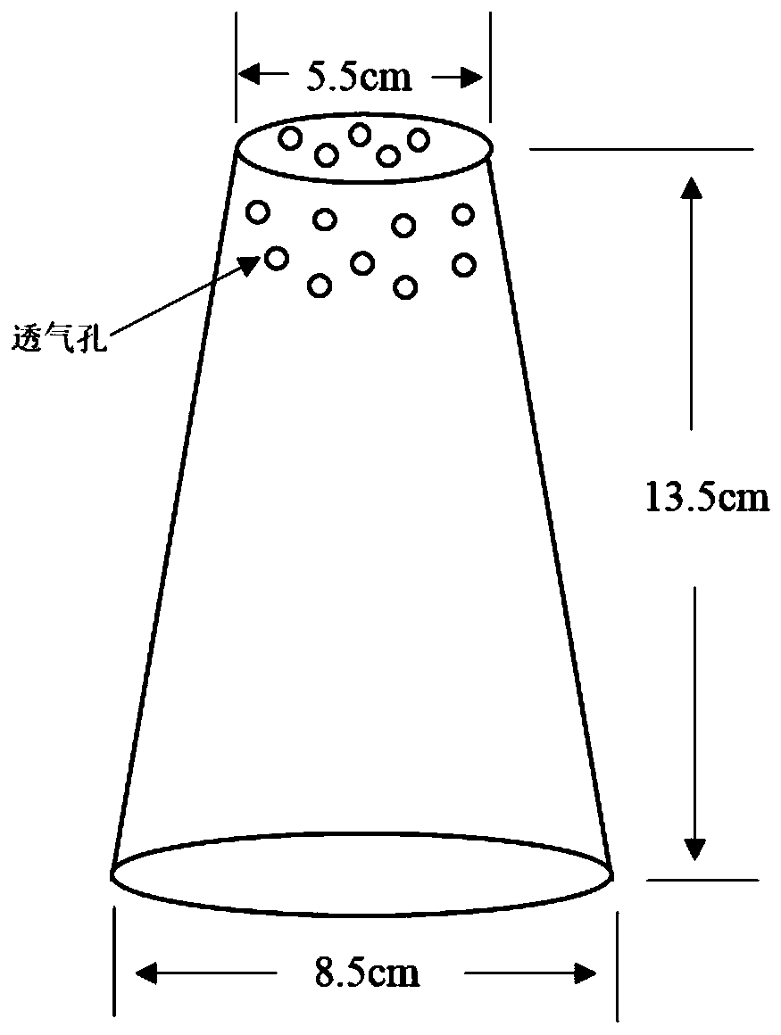 Artificial feeding method of diaphorina citri kuwayama