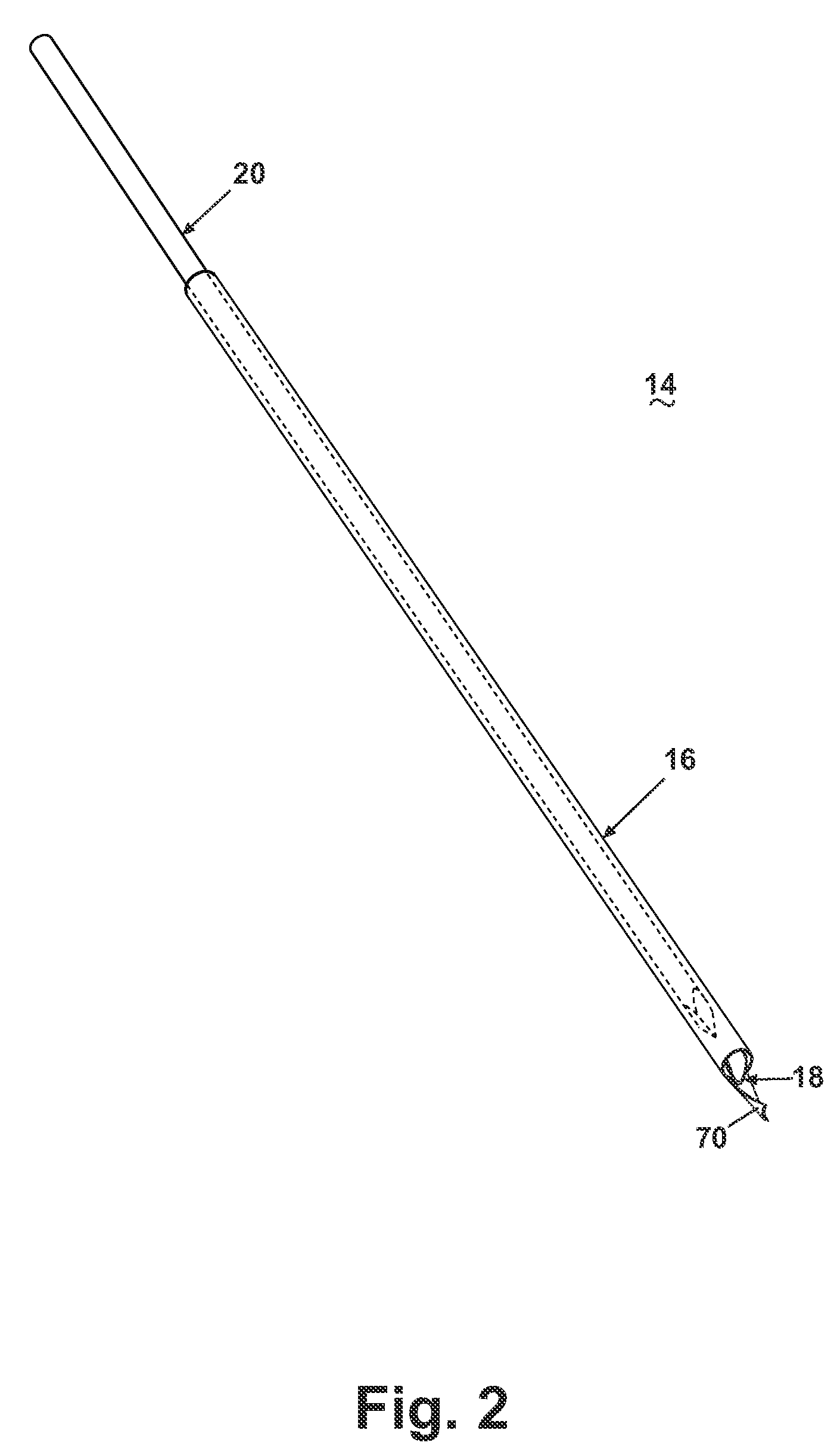 Core Biopsy Device