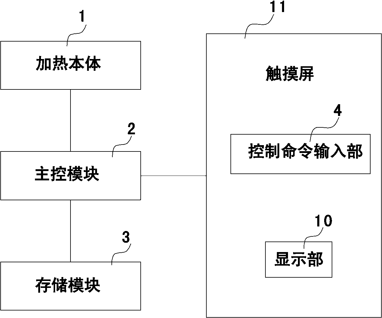 Electrical-heating cooking utensil and control method thereof