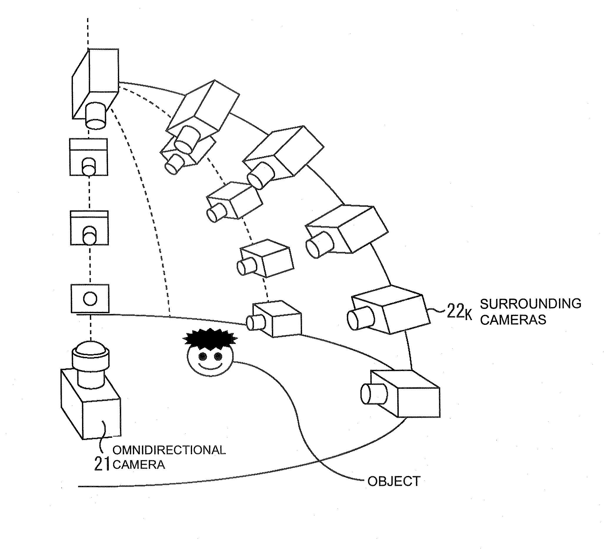 Display apparatus, image processing apparatus and image processing method, imaging apparatus, and program