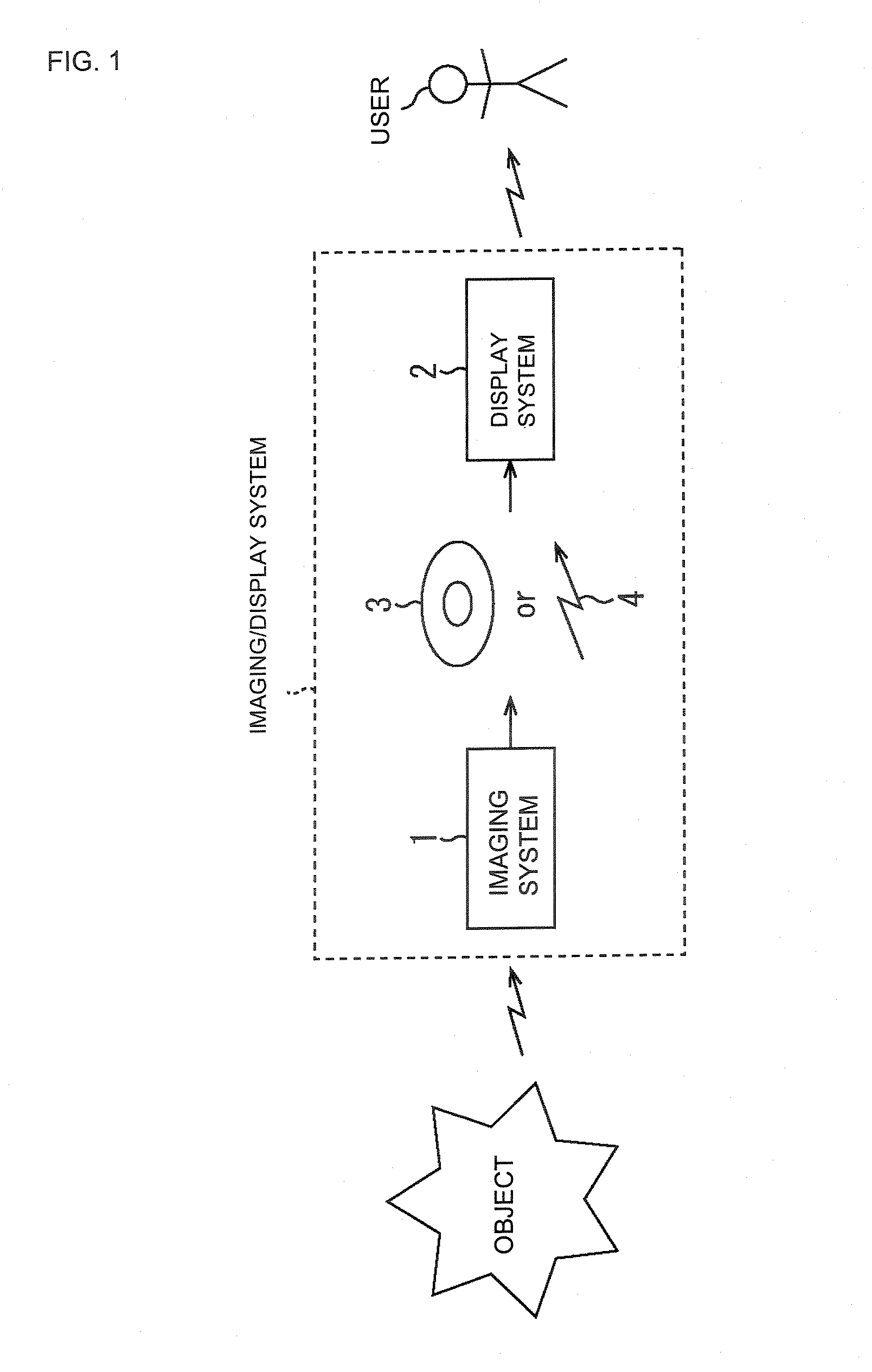 Display apparatus, image processing apparatus and image processing method, imaging apparatus, and program