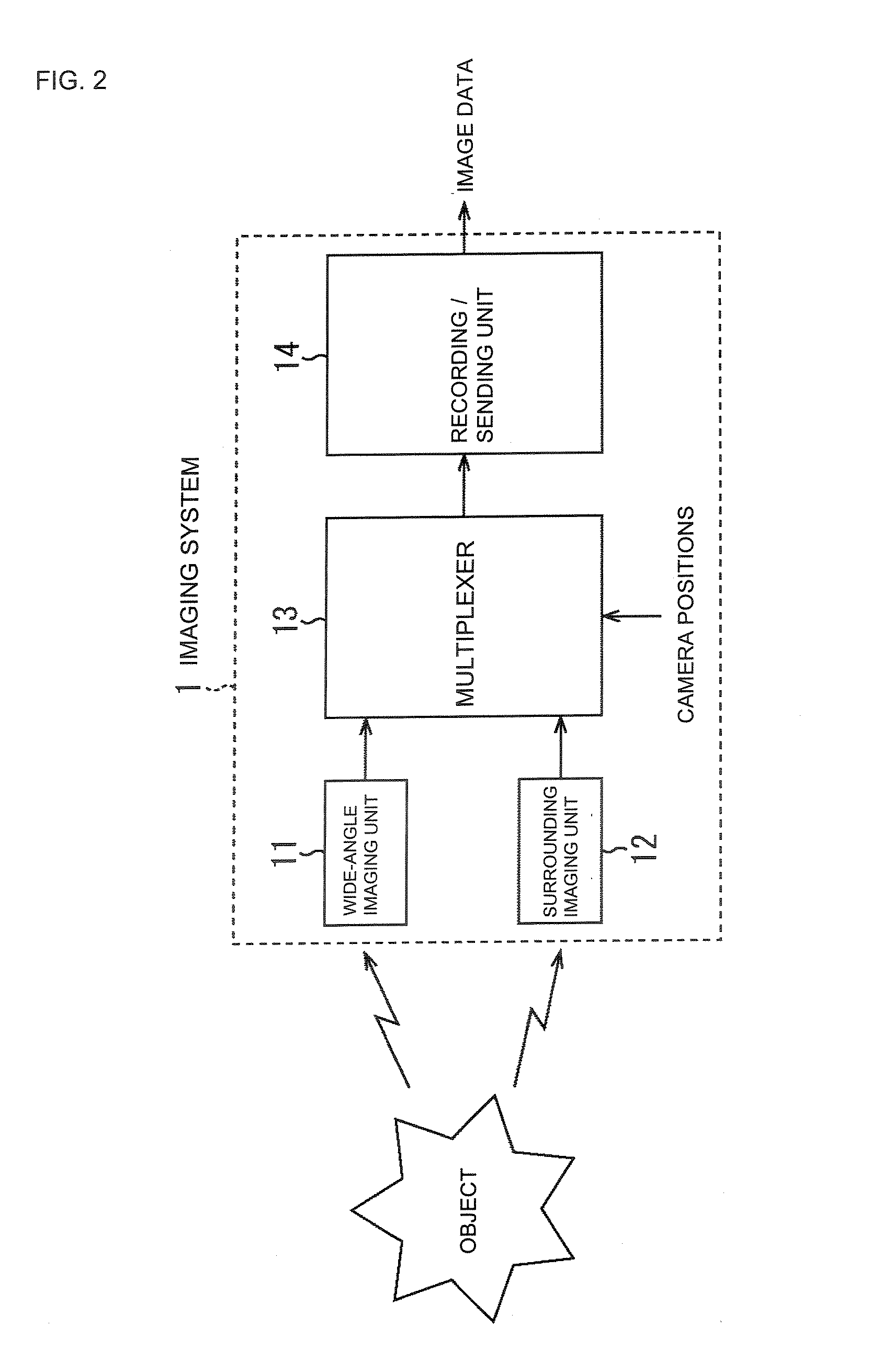 Display apparatus, image processing apparatus and image processing method, imaging apparatus, and program