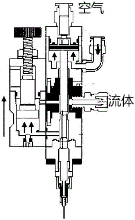 A kind of jet dispensing valve device and jet dispensing method