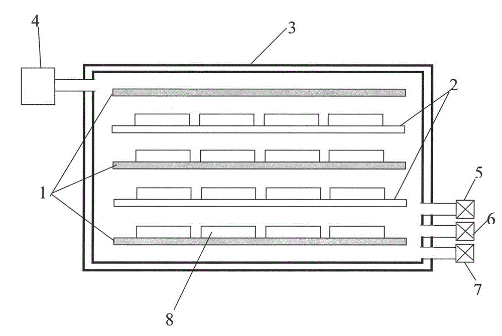 Surface treatment method for disposable plastic petri dish