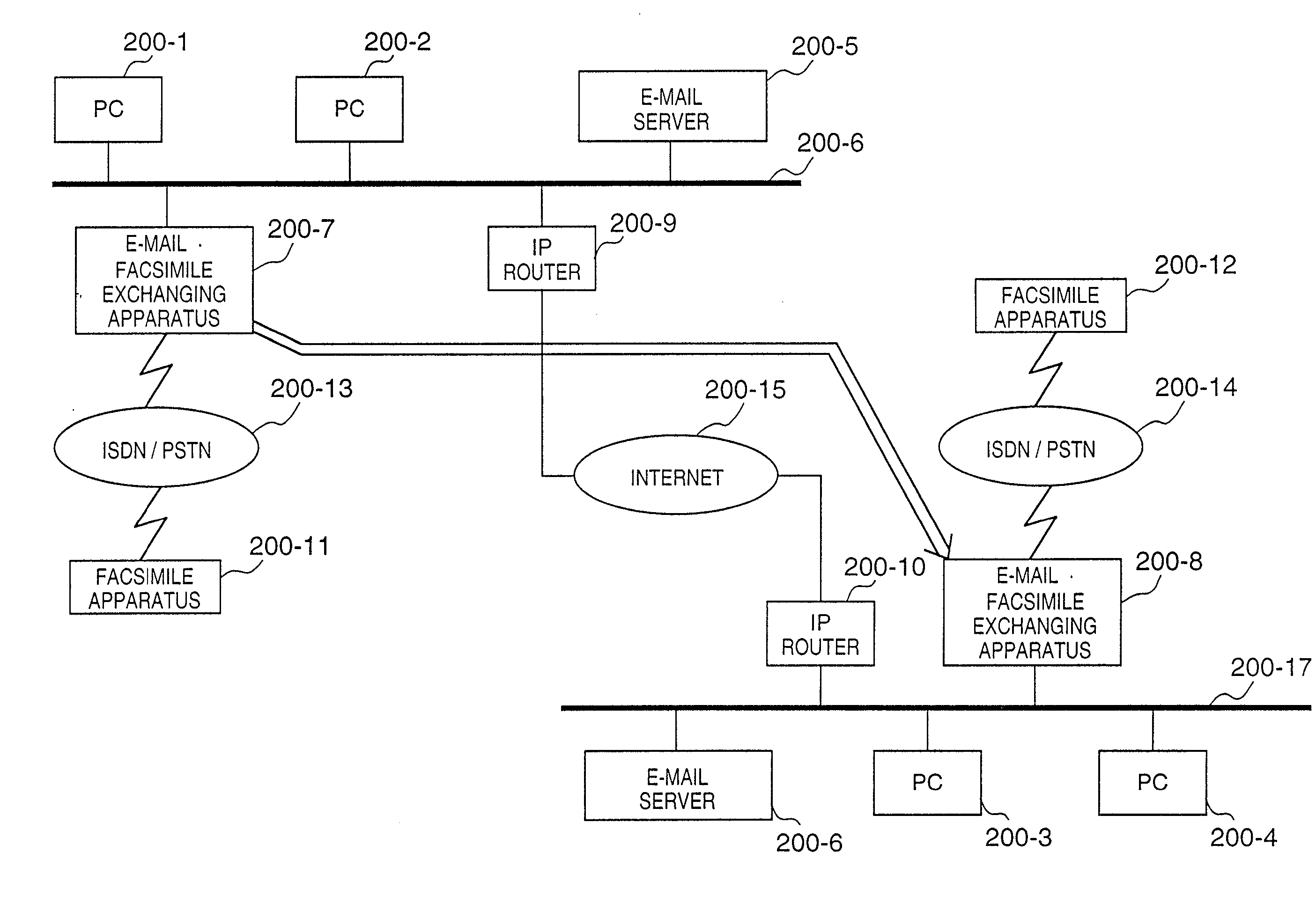 Communication apparatus, communication method, communication system, and storage medium