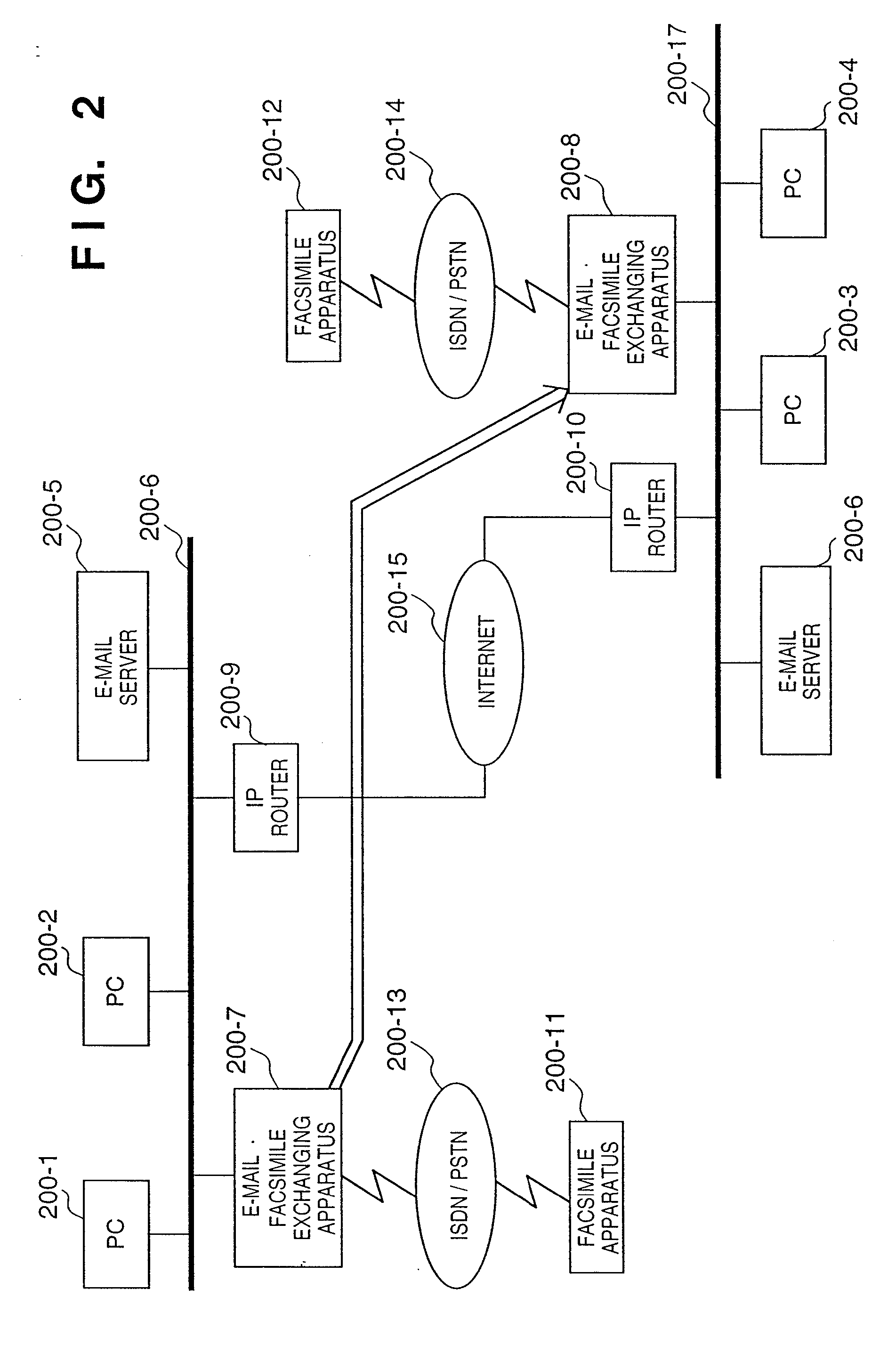 Communication apparatus, communication method, communication system, and storage medium