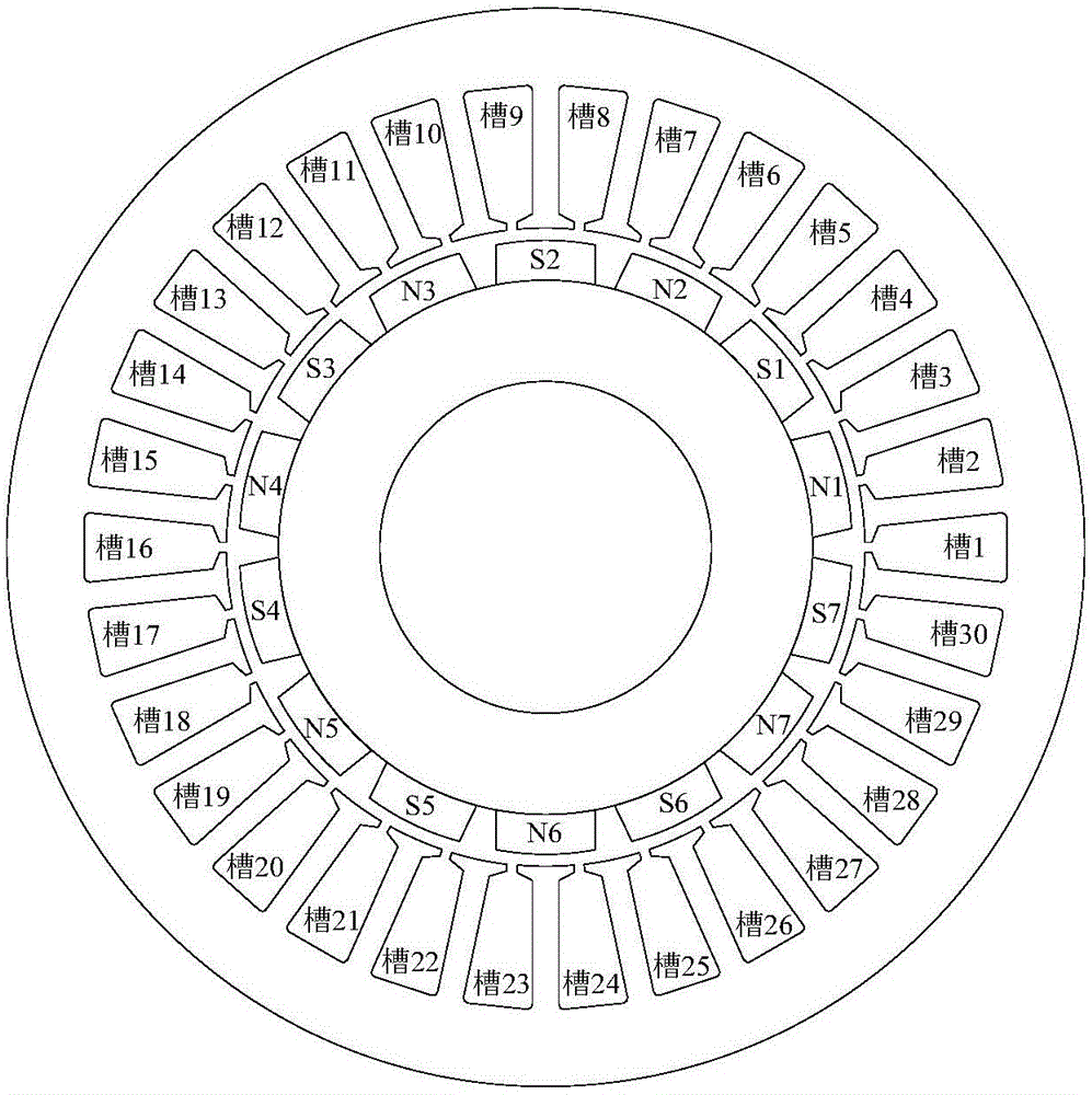 30-slot 14-pole fractional-slot double-layer short-distance distribution winding 15-phase permanent magnet synchronous motor