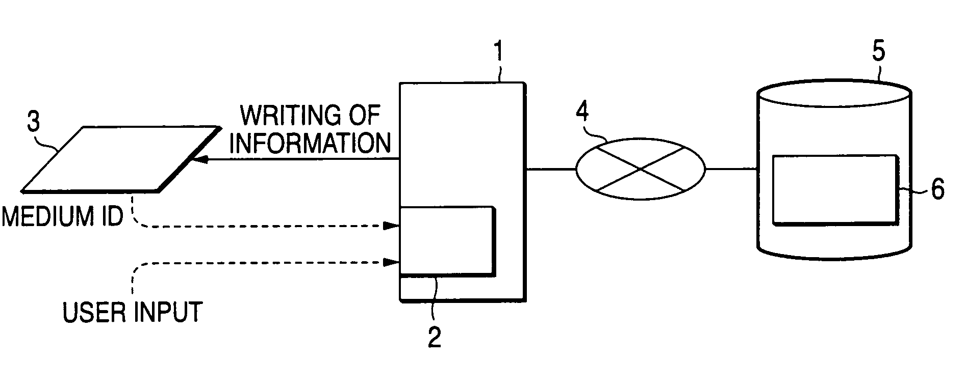 System for writing information and method of writing information