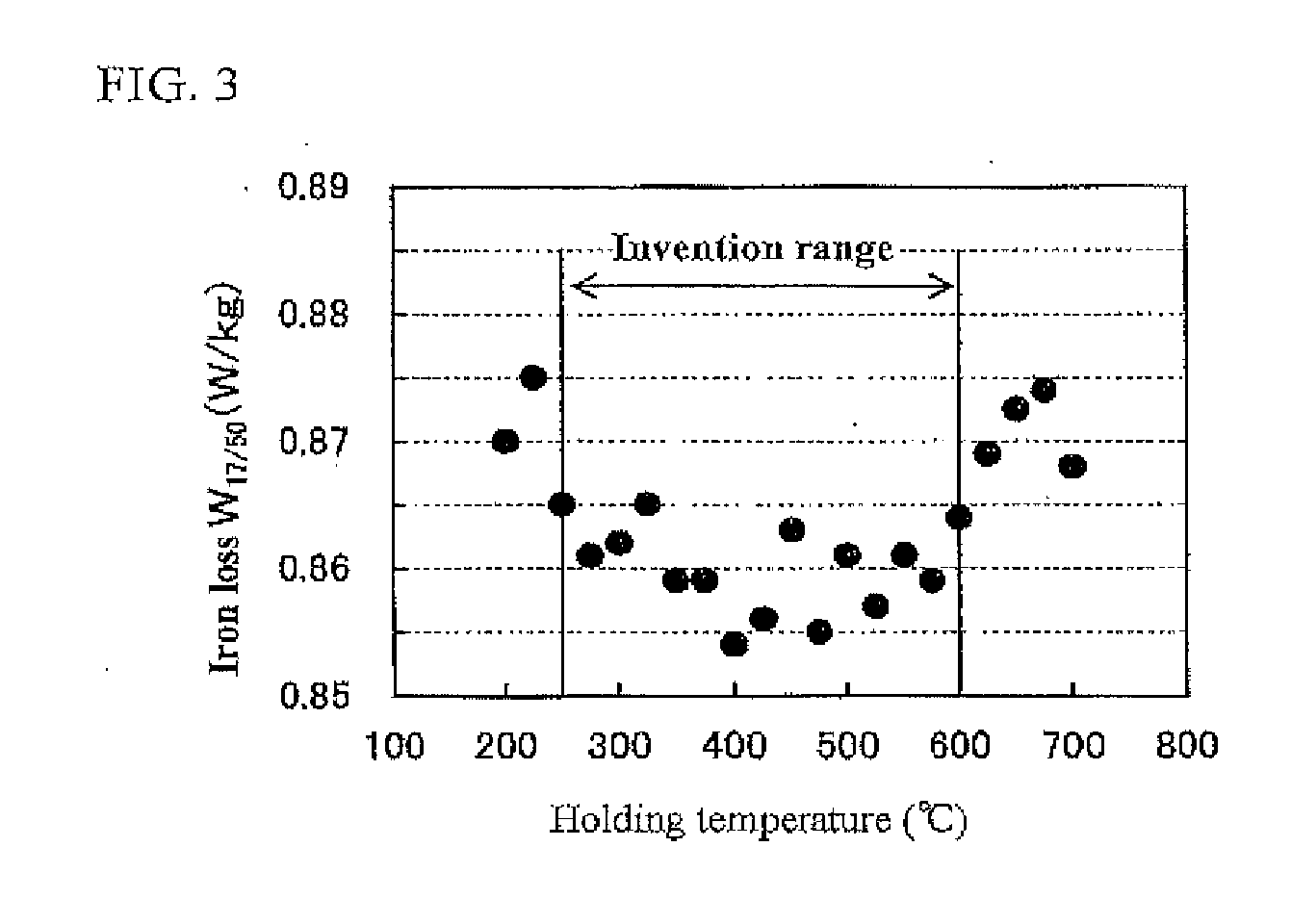 Method for producing grain-oriented electrical steel sheet