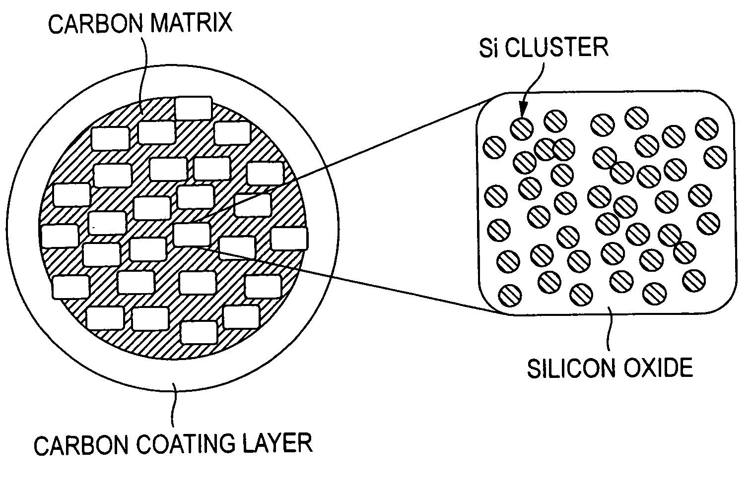 Negative electrode active material for nonaqueous electrolyte secondary battery and nonaqueous electrolyte secondary battery