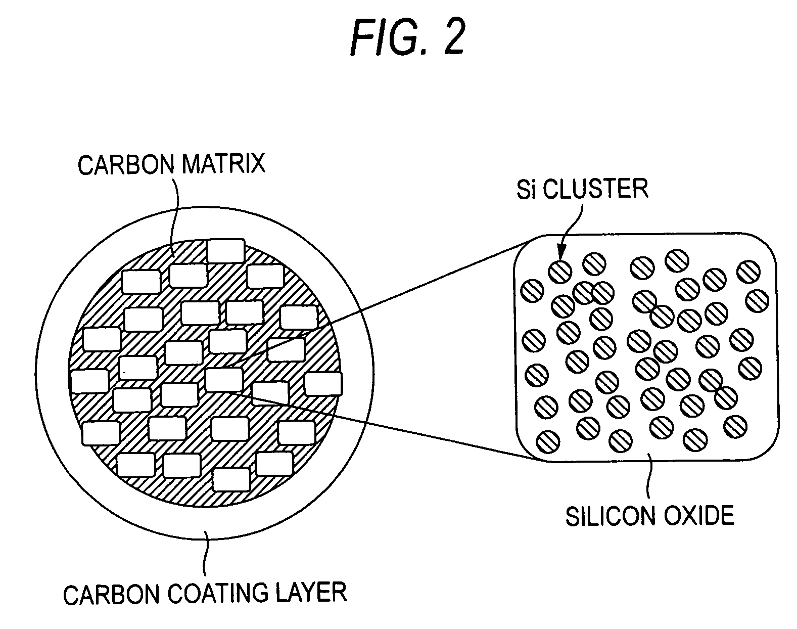 Negative electrode active material for nonaqueous electrolyte secondary battery and nonaqueous electrolyte secondary battery