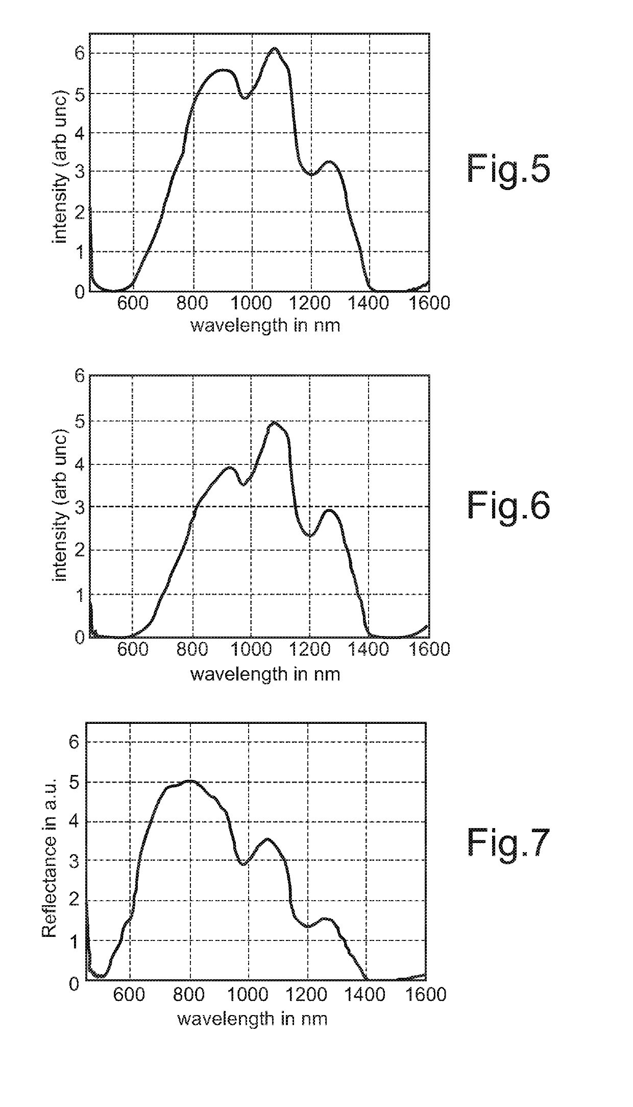 Interventional ablation device with tissue discriminating capability