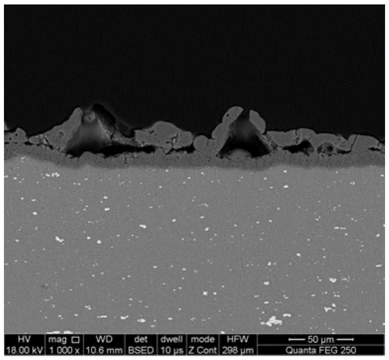 A Two-step Micro-arc Oxidation Method for Forming Super Wear-resistant Coating on Aluminum Alloy Surface