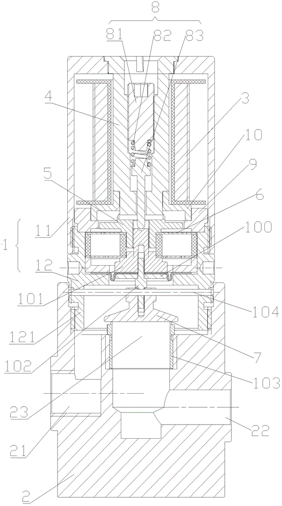 Breathing machine and proportional valve