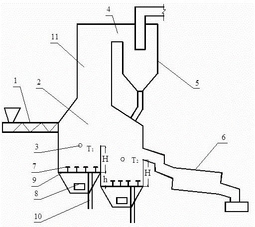 Multi-bed linkage fluidized bed roasting furnace