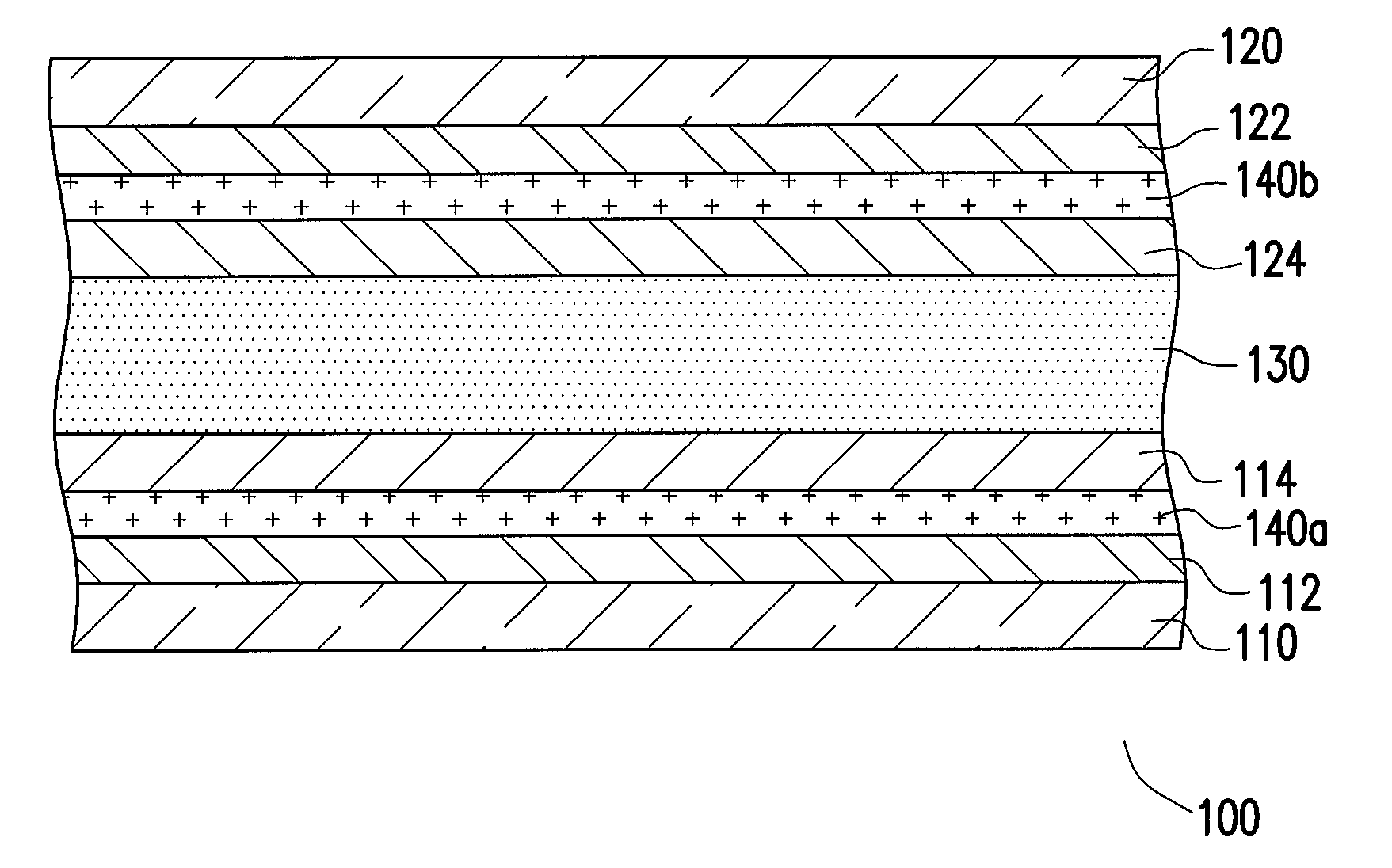 Manufacturing method of flexible display panel and manufacturing method of electro-optical apparatus