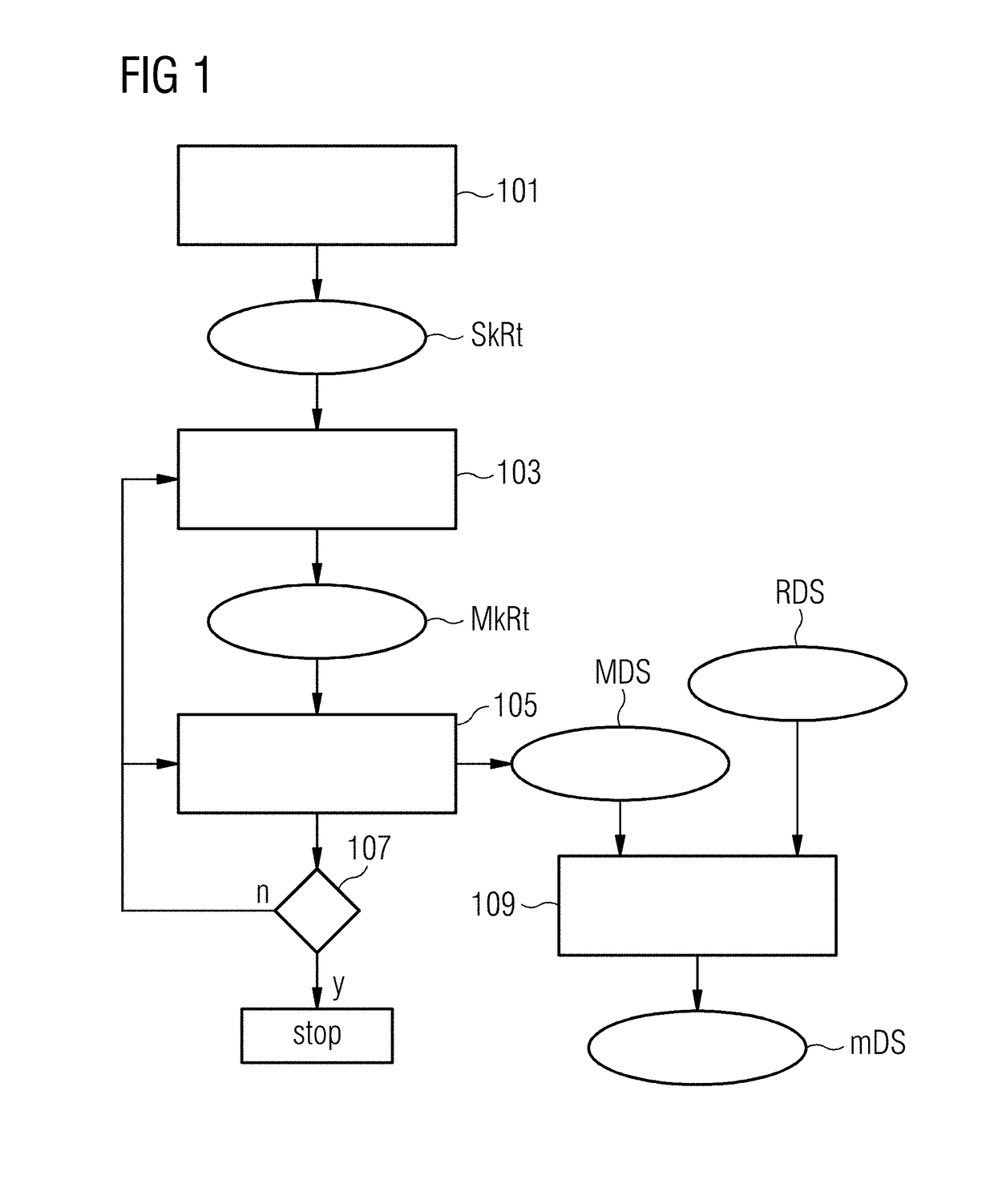 Magnetic resonance fingerprinting method and apparatus