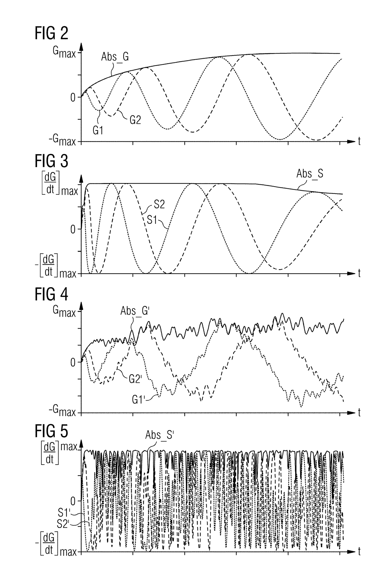 Magnetic resonance fingerprinting method and apparatus