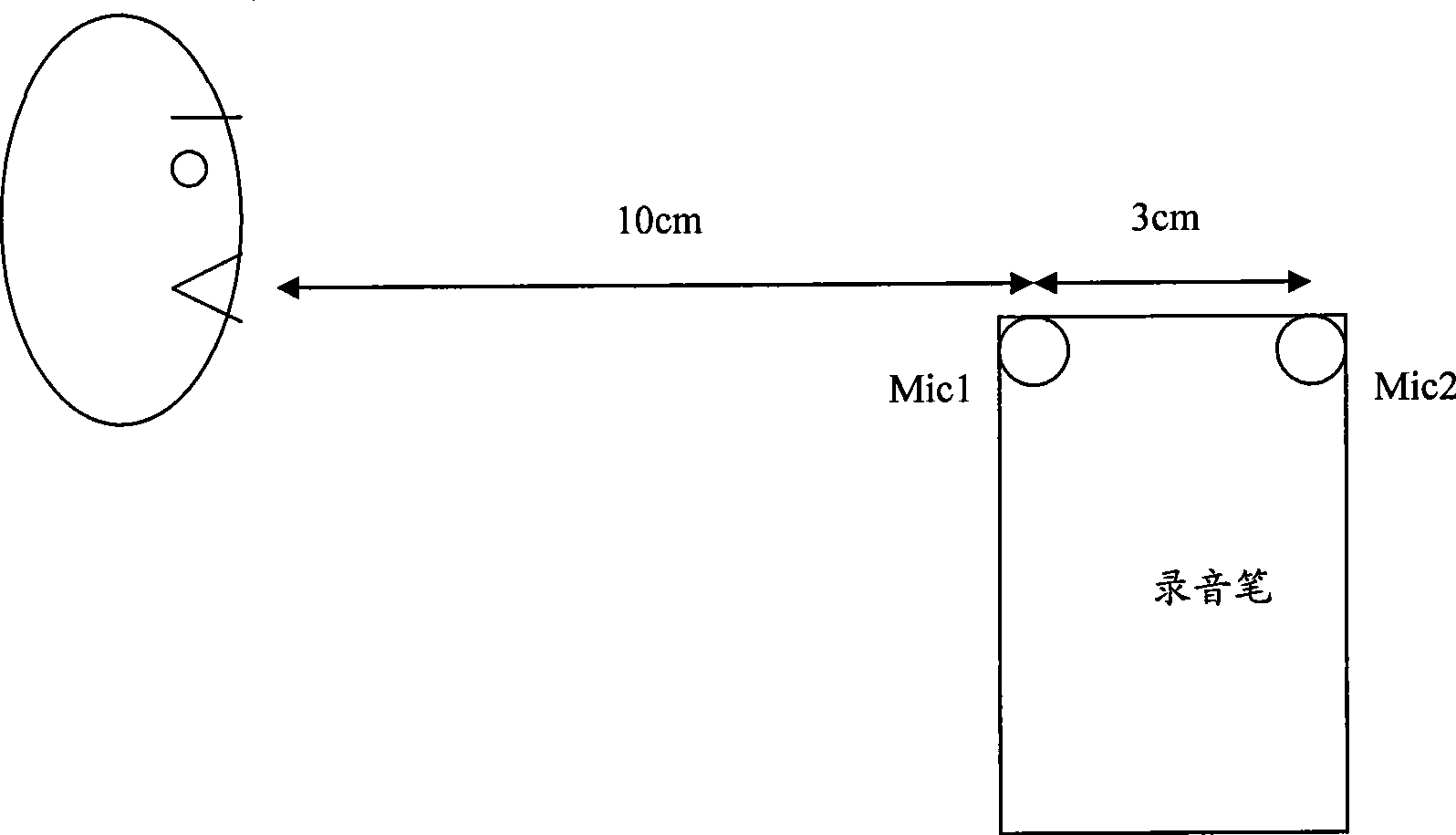 Sound recording control method and sound recording device