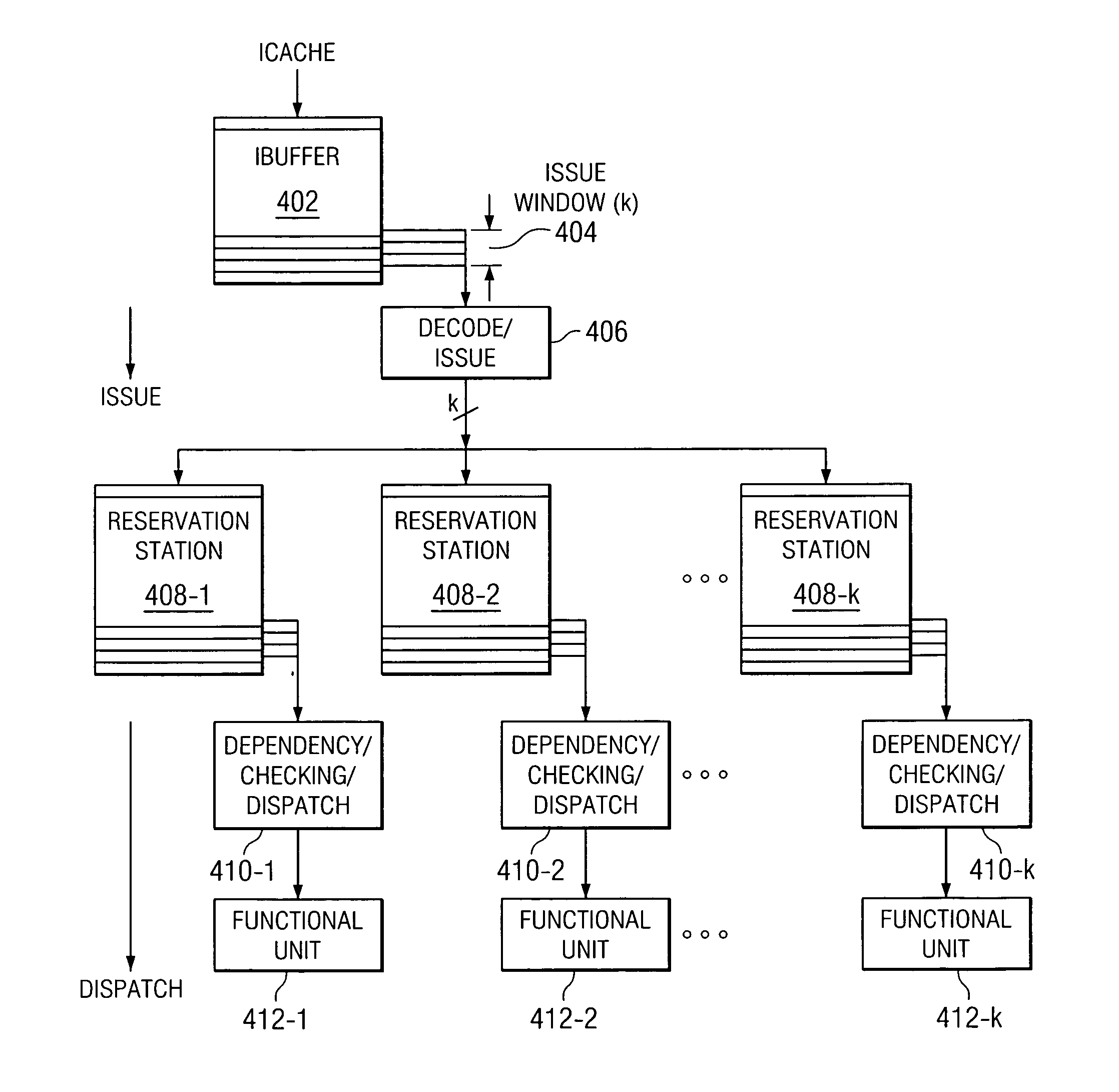 Method and apparatus for control signals memoization in a multiple instruction issue microprocessor