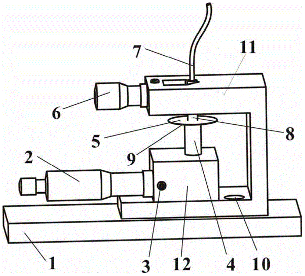 A Measuring Device for Temperature Drift Coefficient of Eddy Current Displacement Sensor