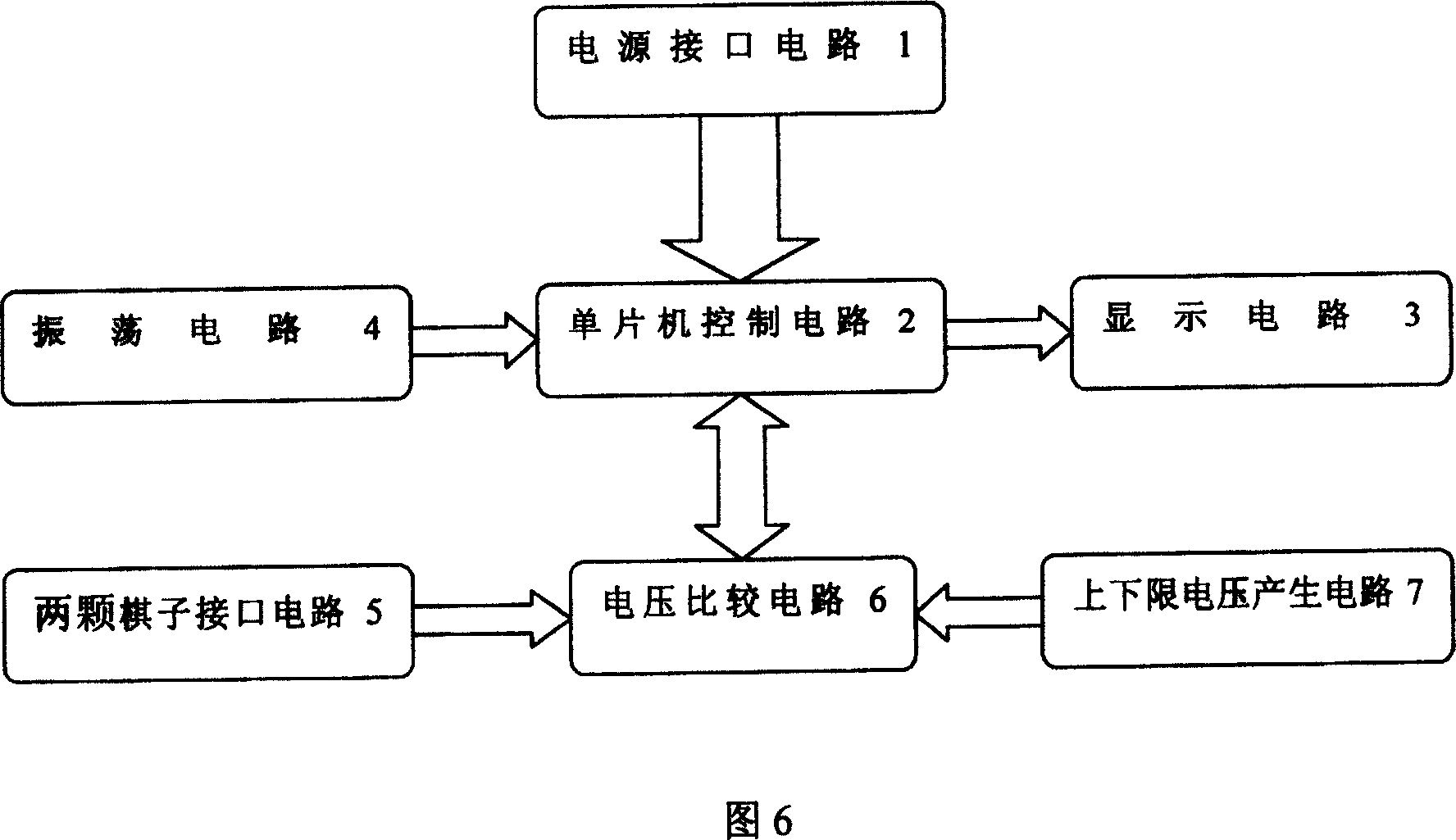 Electronic judging device for military chess