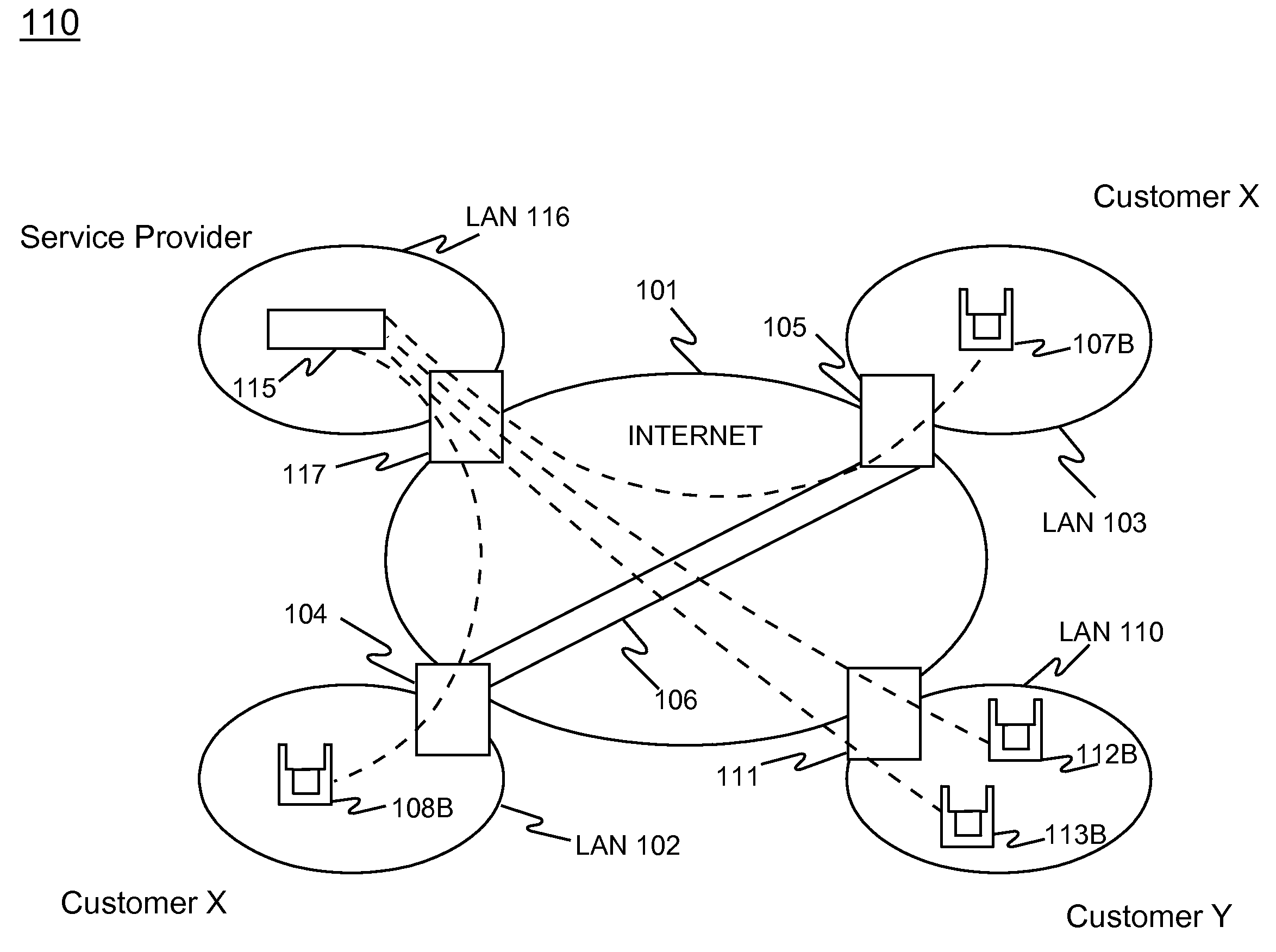 Method and system for providing wireless vulnerability management for local area computer networks