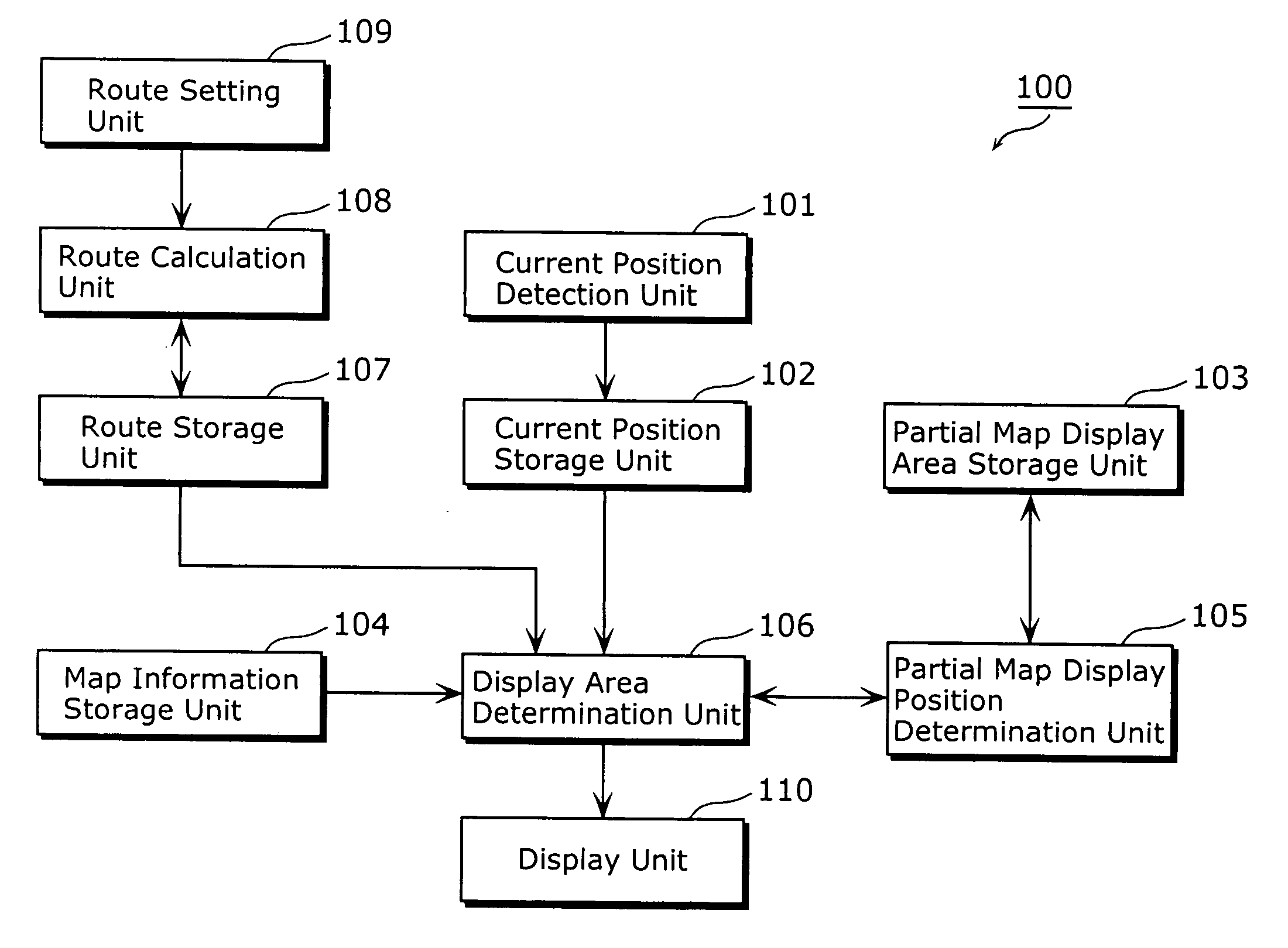 Map display device and map display method