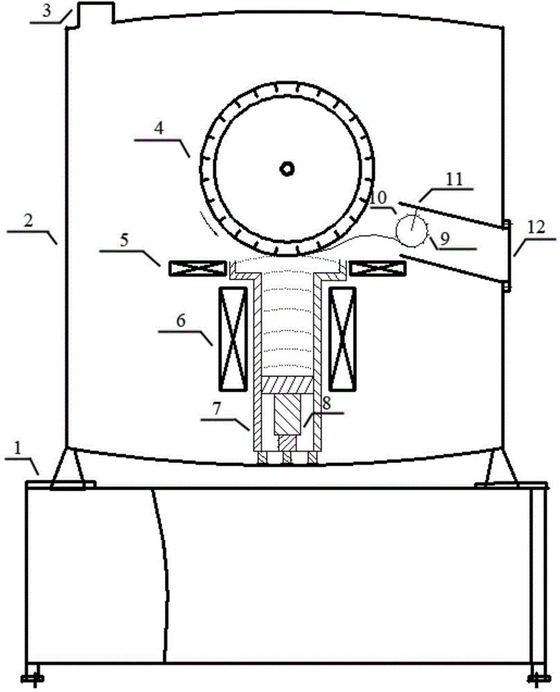 A kind of production device of magnesium alloy fiber wire