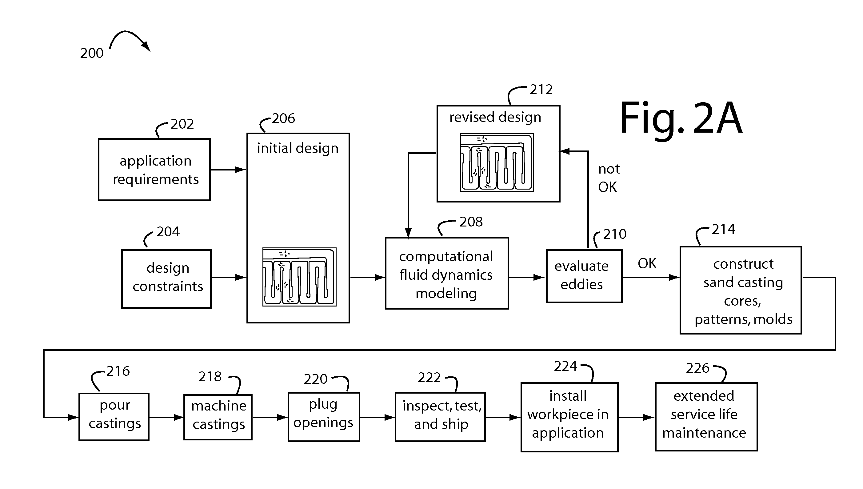 Eddy-free high velocity cooler