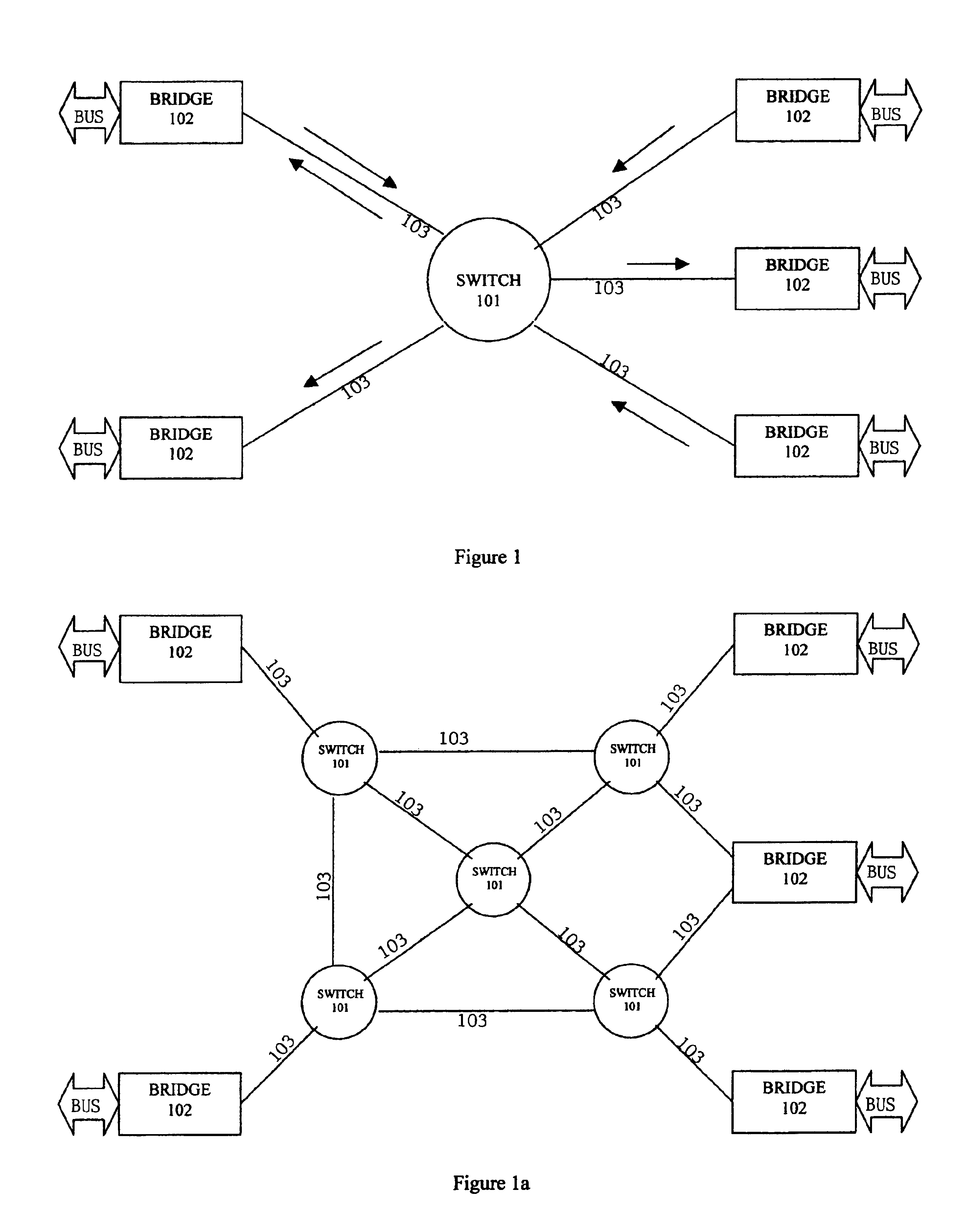 Multi-port system and method for routing a data element within an interconnection fabric