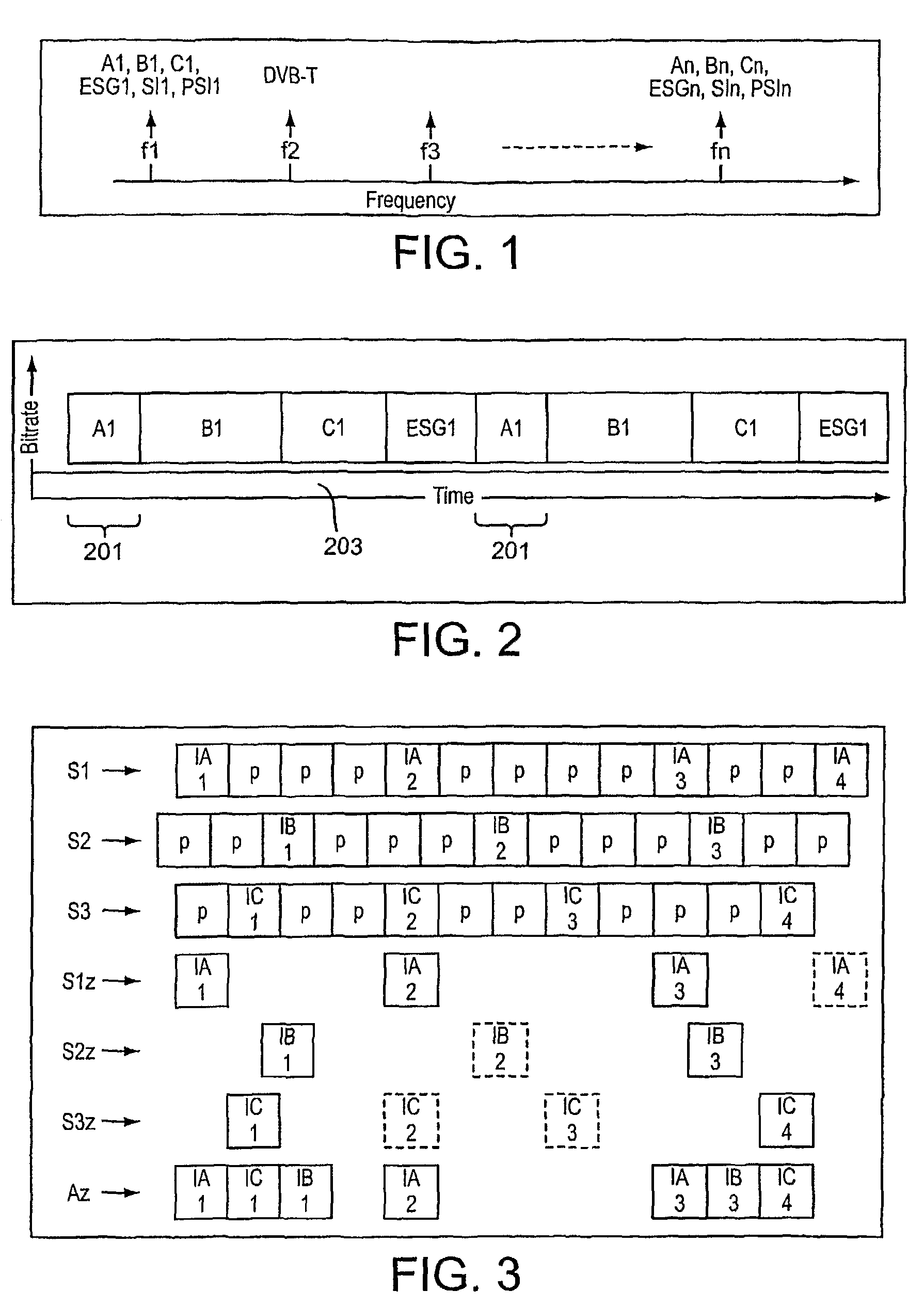 Providing zapping streams to broadcast receivers