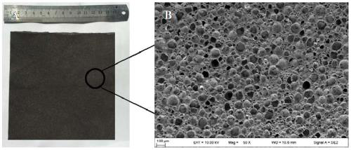 Application of a photothermal conversion copper sulfide composite film in water treatment