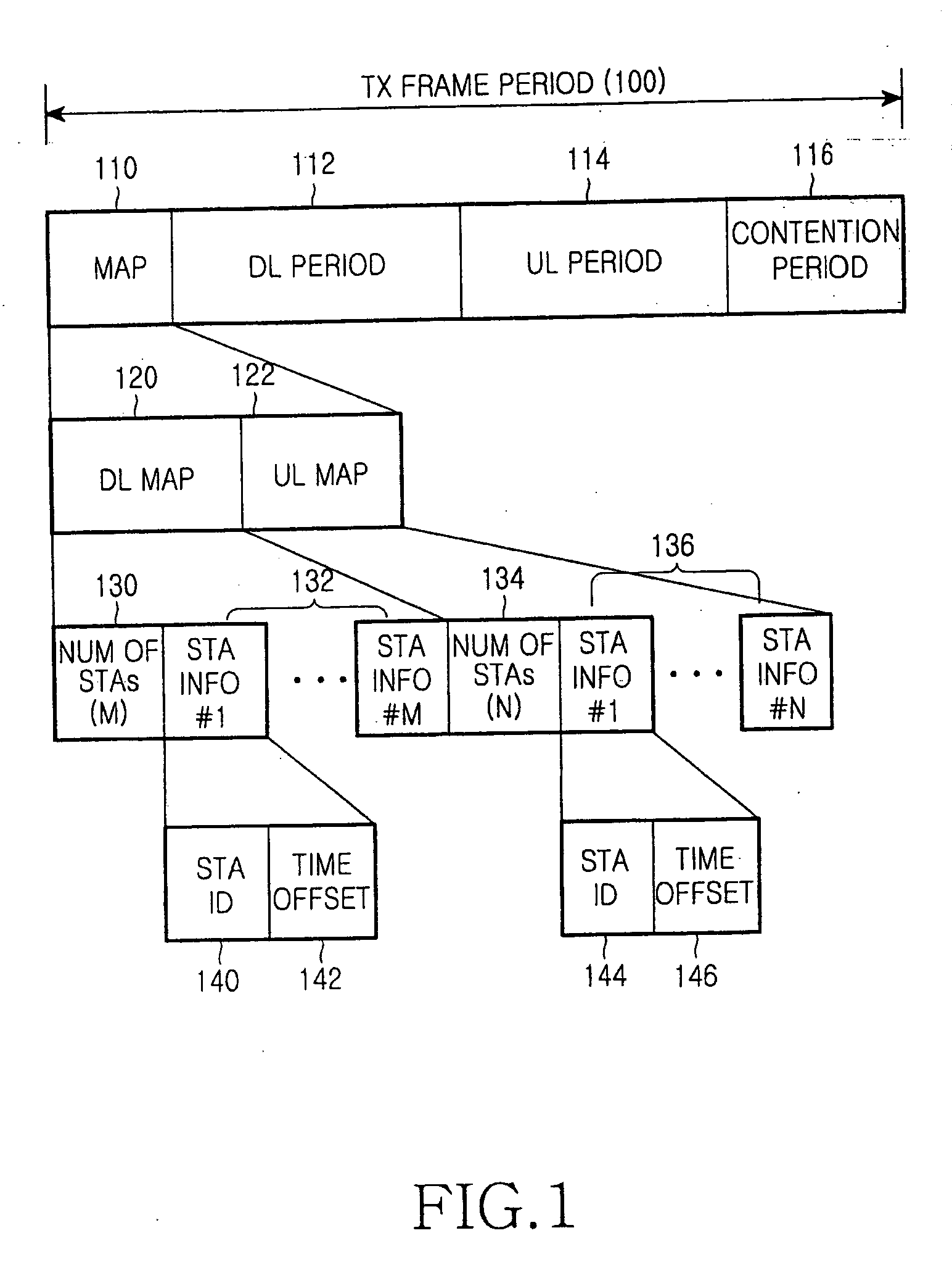 Method for allocating transmission period in a wireless communication system