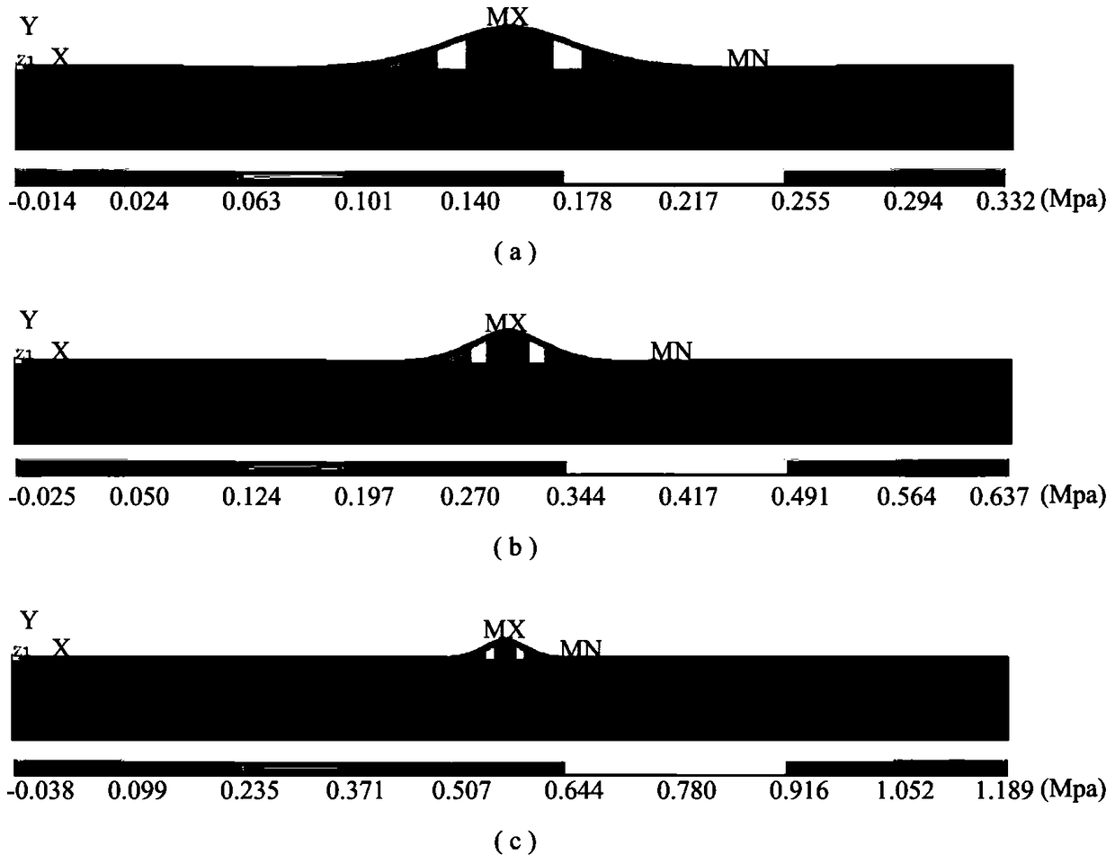 Method for Determining Composite Parameters Characterizing Thin Film Adhesion Based on Cohesion Model