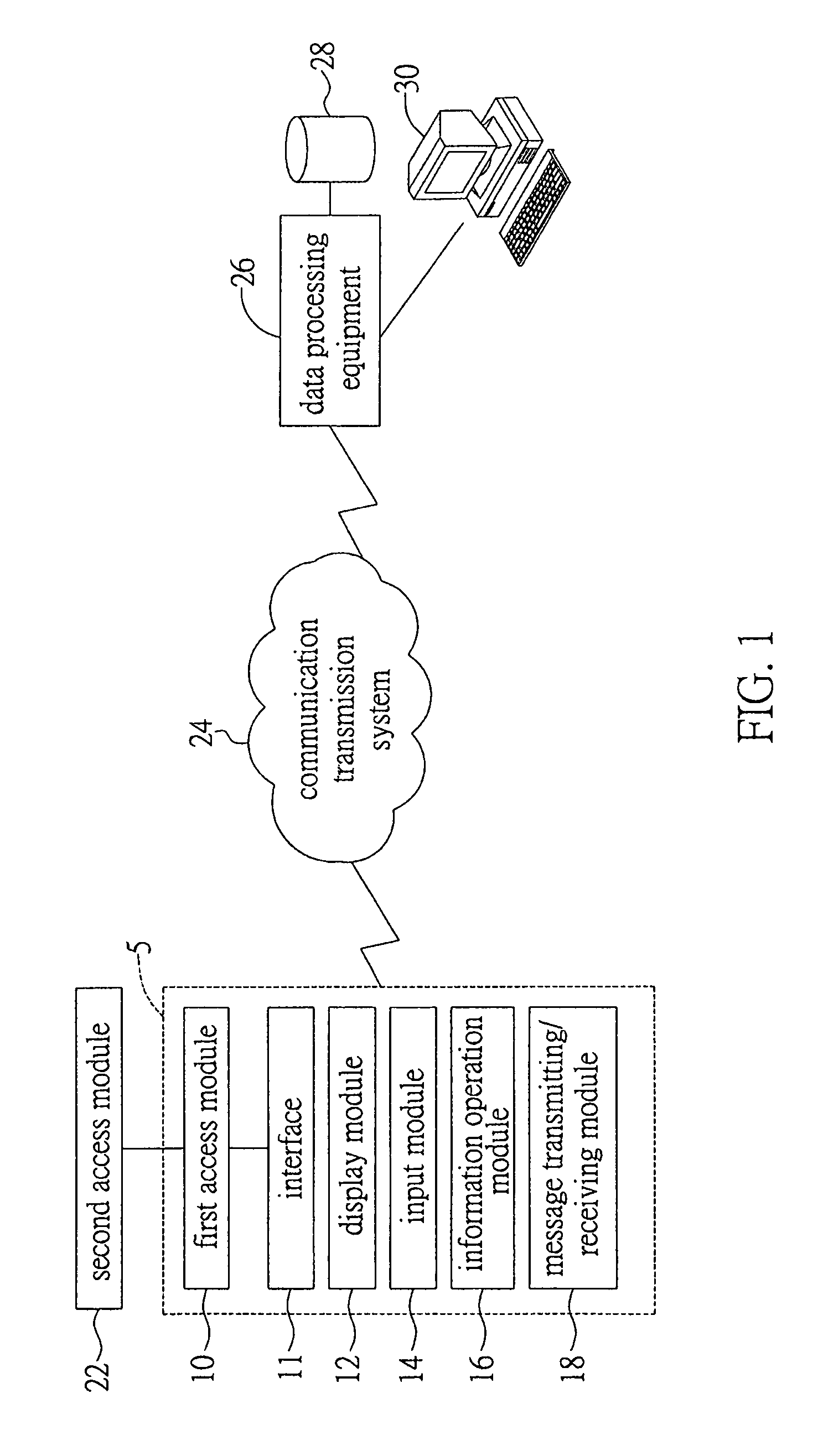 Animal management system and scanning access device