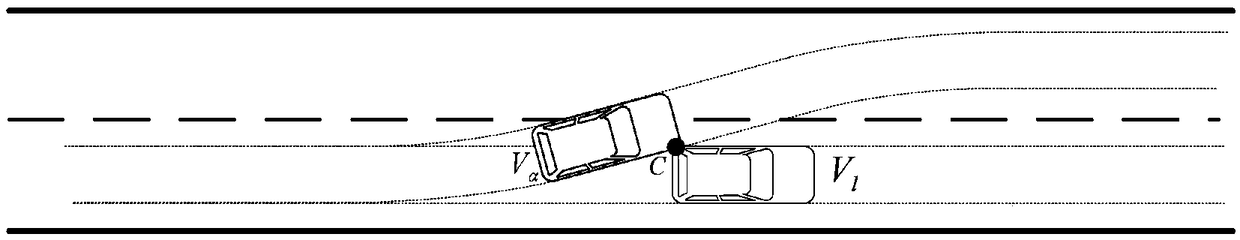 Highway lane changing risk evaluation method based on transverse and longitudinal kinematic characteristic distribution