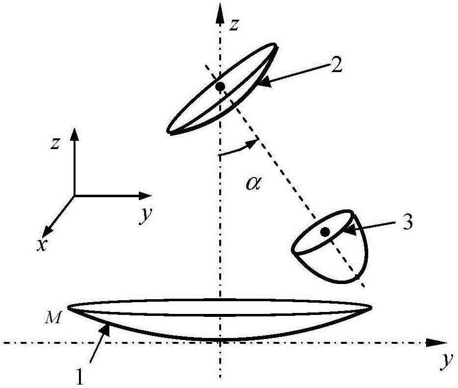 Rotary Solar Concentration Method Based on Cassegrain Reflection Principle